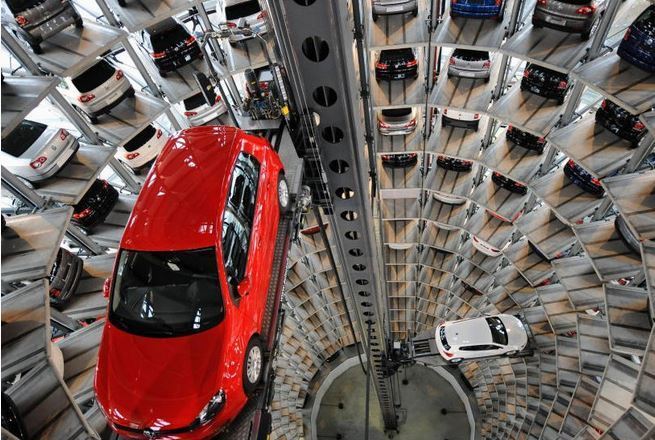 汽車(chē)行業(yè)